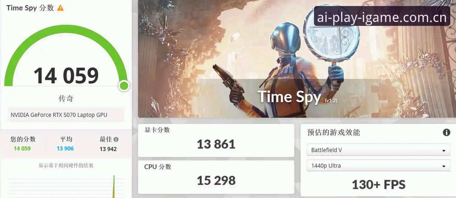 IGAME手机版2026最新版本 vs 爱奇艺盒子使用教程：哪个才是畅快之选？