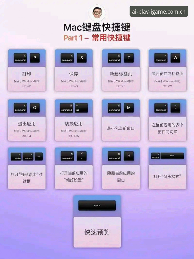 IGAME怎么样 爱游戏娱乐平台IGAME使用教程:从入门到精通的操作指南